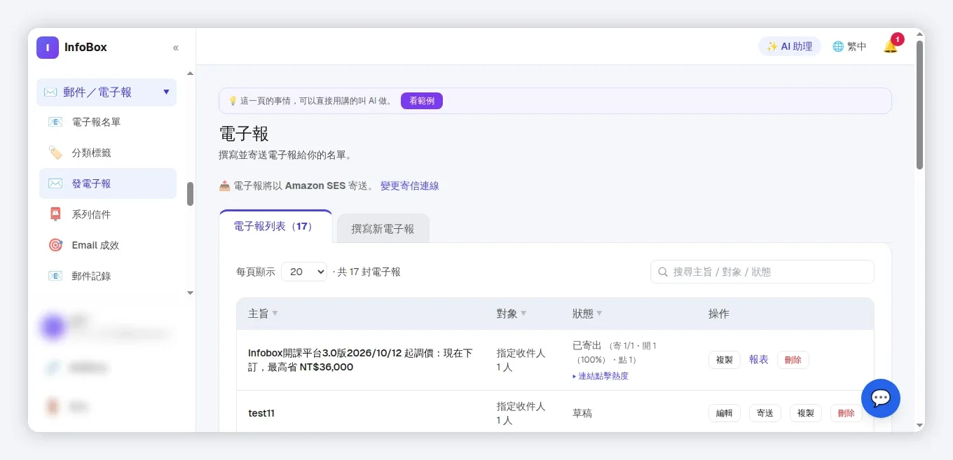 InfoBox 後台 newsletters