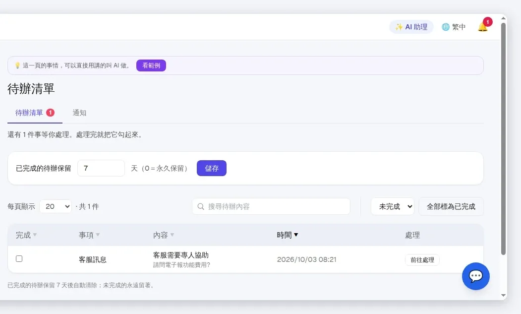 InfoBox 後台 todos_list