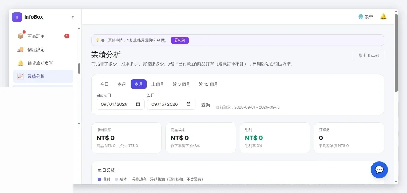InfoBox 後台 業績分析：只計已付款訂單看毛利