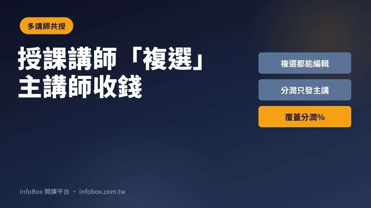 授課講師「可複選+主講師」:勾幾個都能編輯,收錢只有一個人