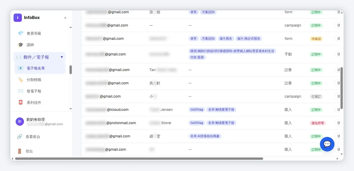 InfoBox 電子報名單表格與篩選