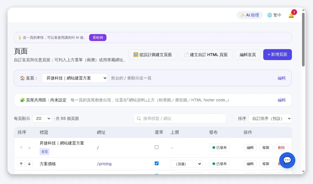 InfoBox 後台 pages_menu