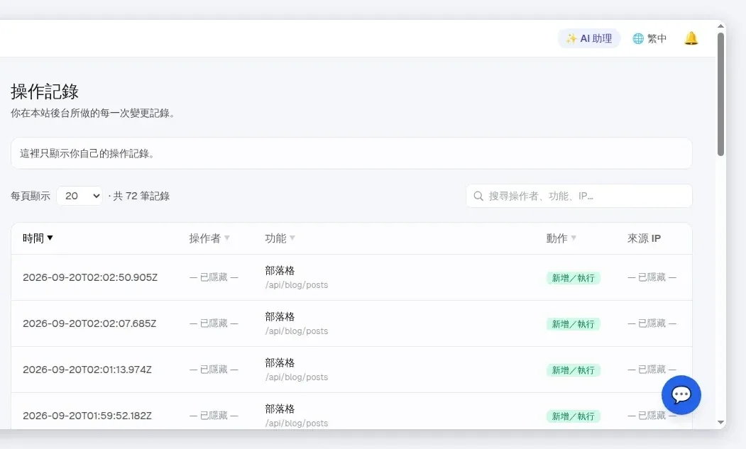 InfoBox 後台 audit