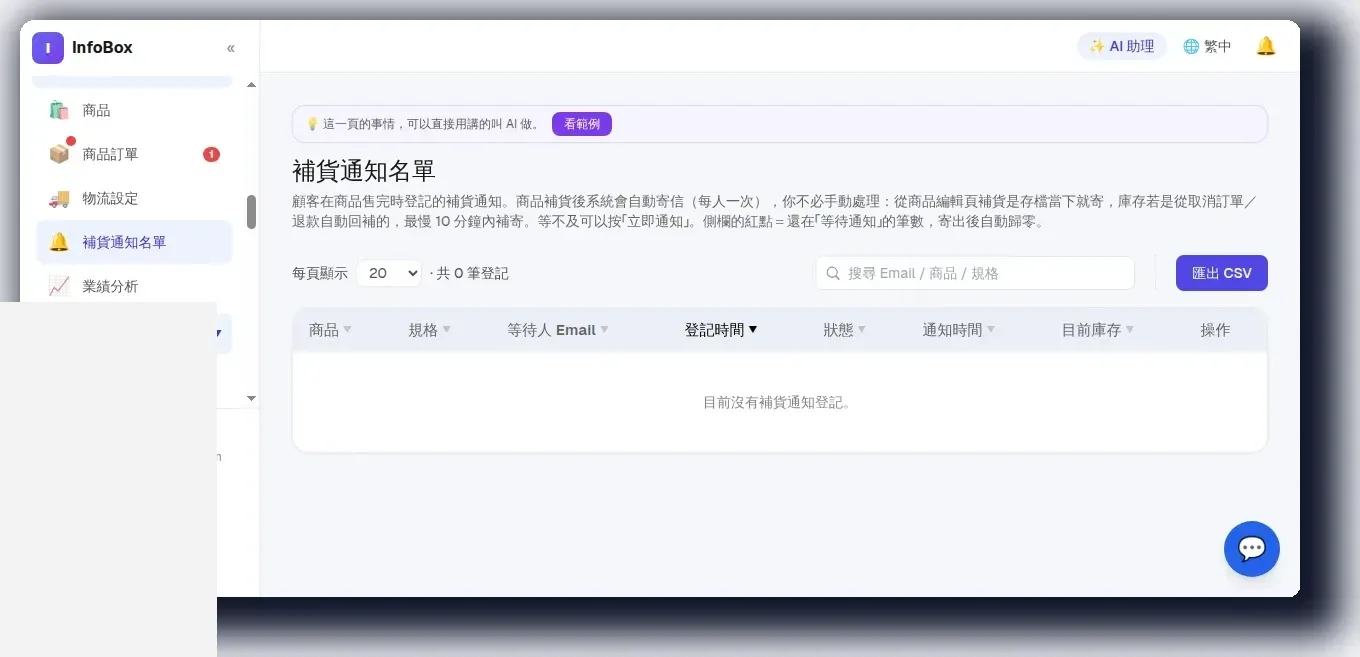 InfoBox 後台 補貨通知名單：賣空登記、補貨自動寄信每人一次