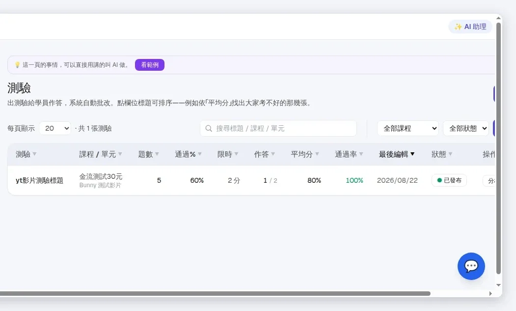 InfoBox 後台 quizzes_list
