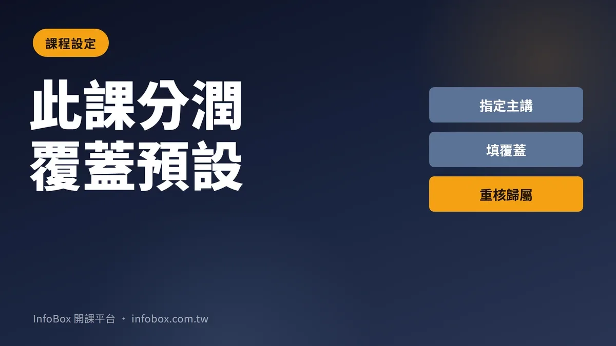 此課分潤怎麼覆蓋講師預設:多人共授一門課,分帳比例別留空亂套