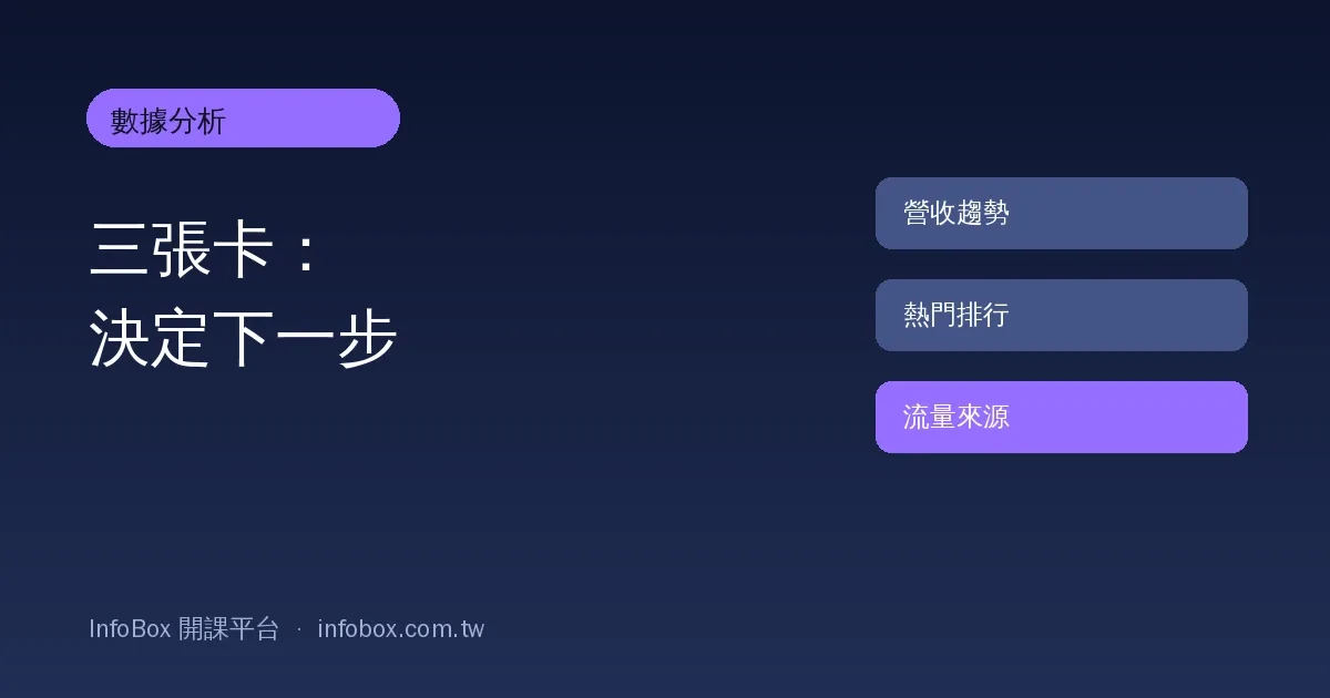 數據分析操作篇:看三張卡,決定下一步