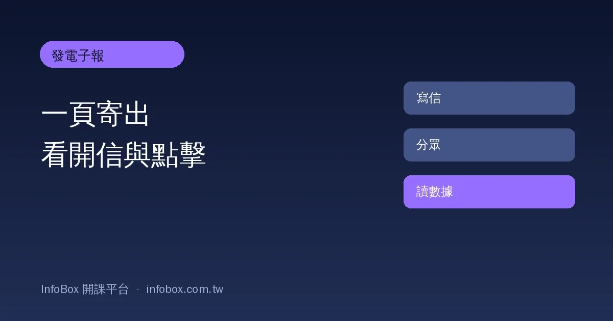 InfoBox 發電子報操作篇:一頁把信寄出去,寄完看開信與點擊