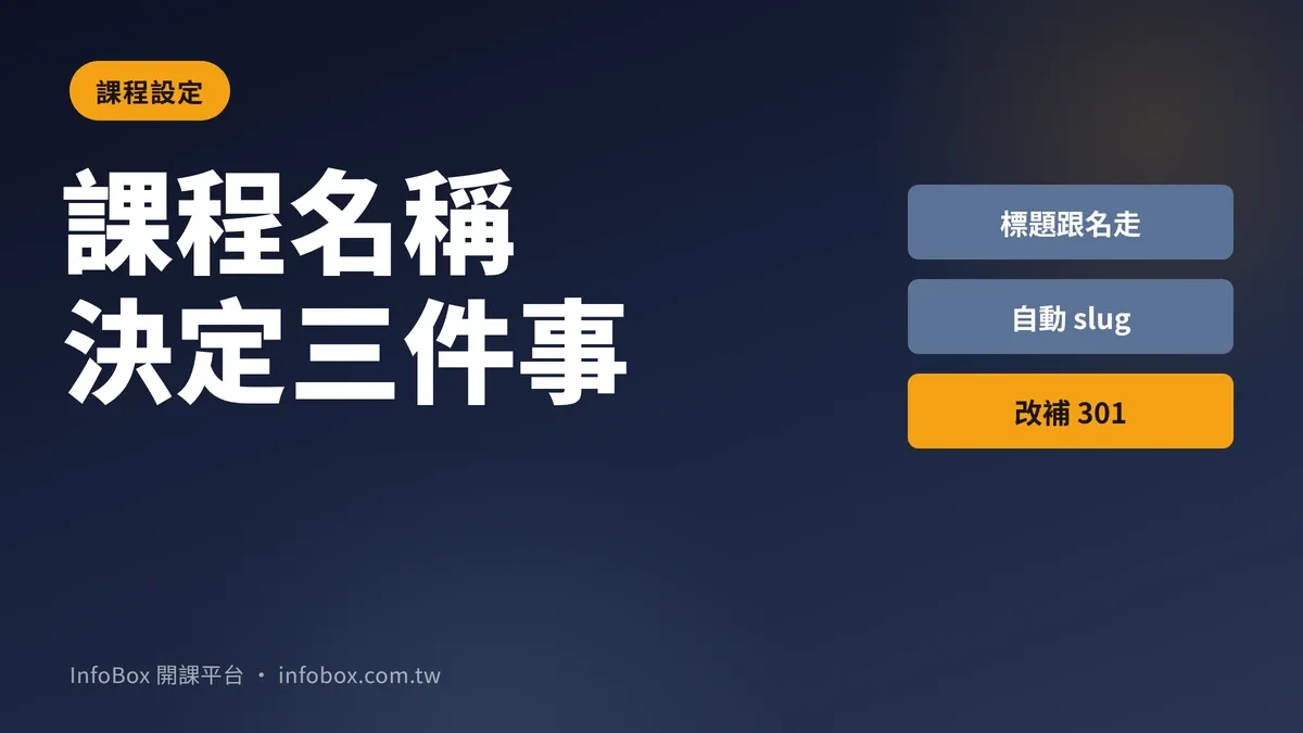 課程名稱決定三件事:標題、自動網址、搜尋收錄