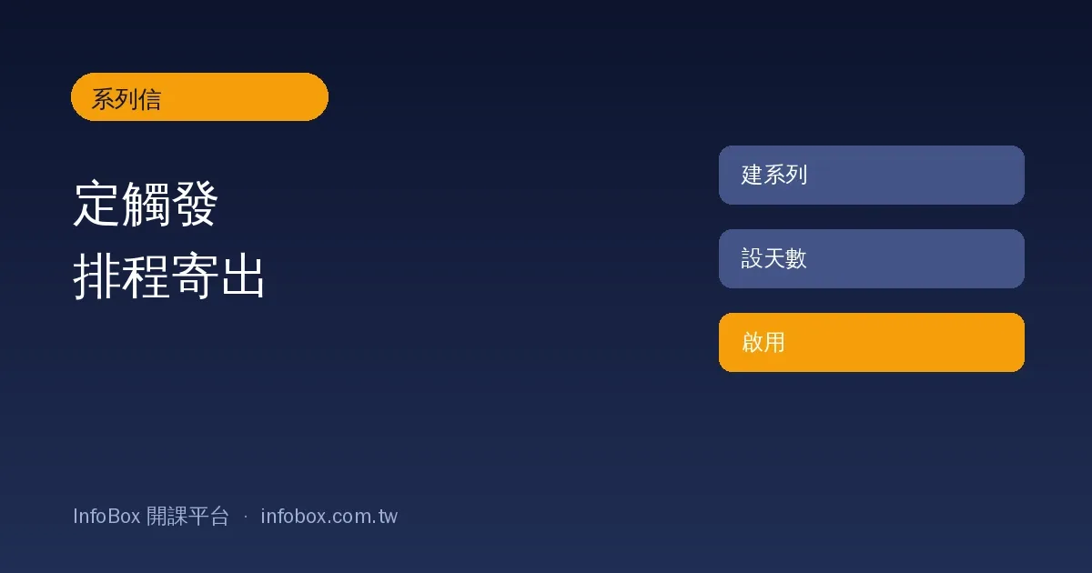 InfoBox 系列信操作篇:從建系列、定觸發到排程寄出