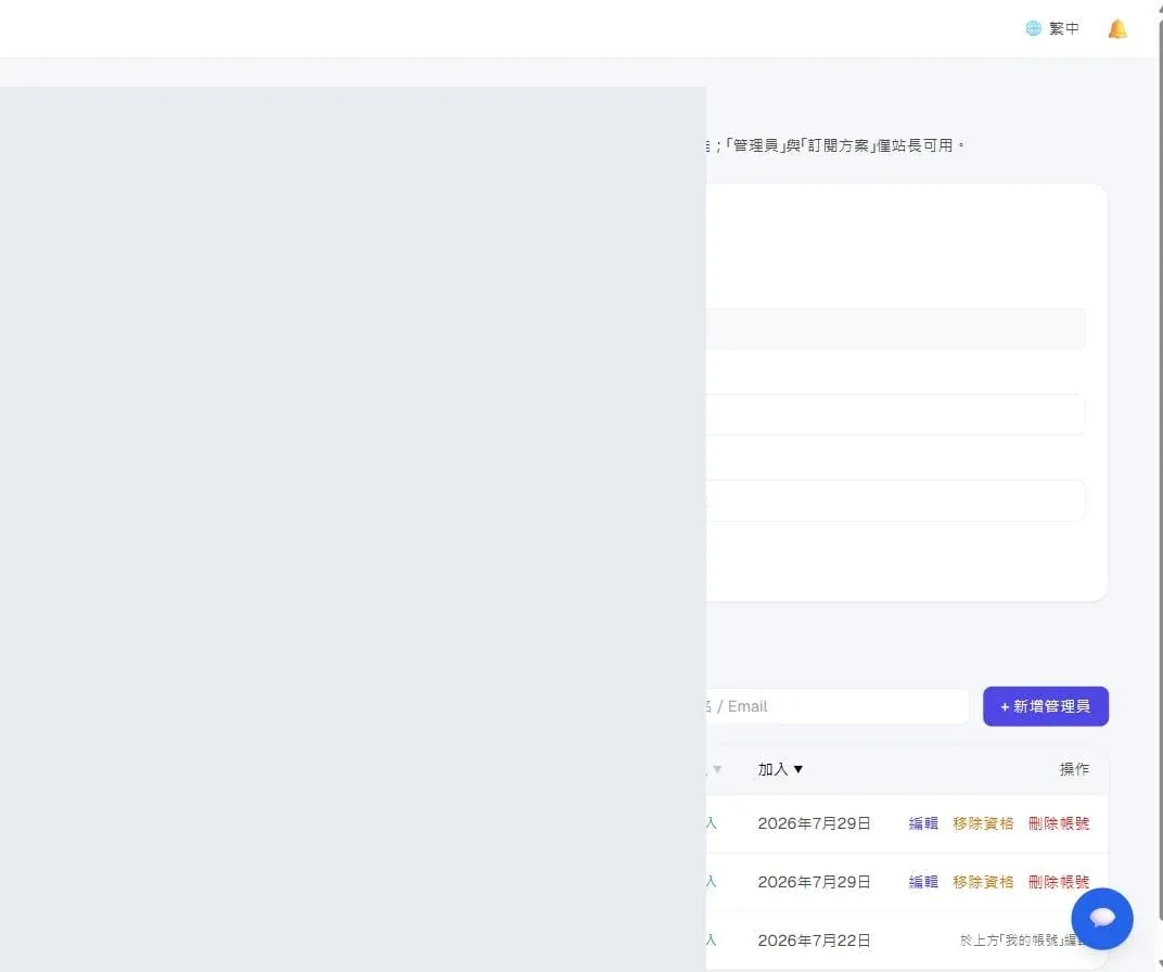 InfoBox 後台 admins