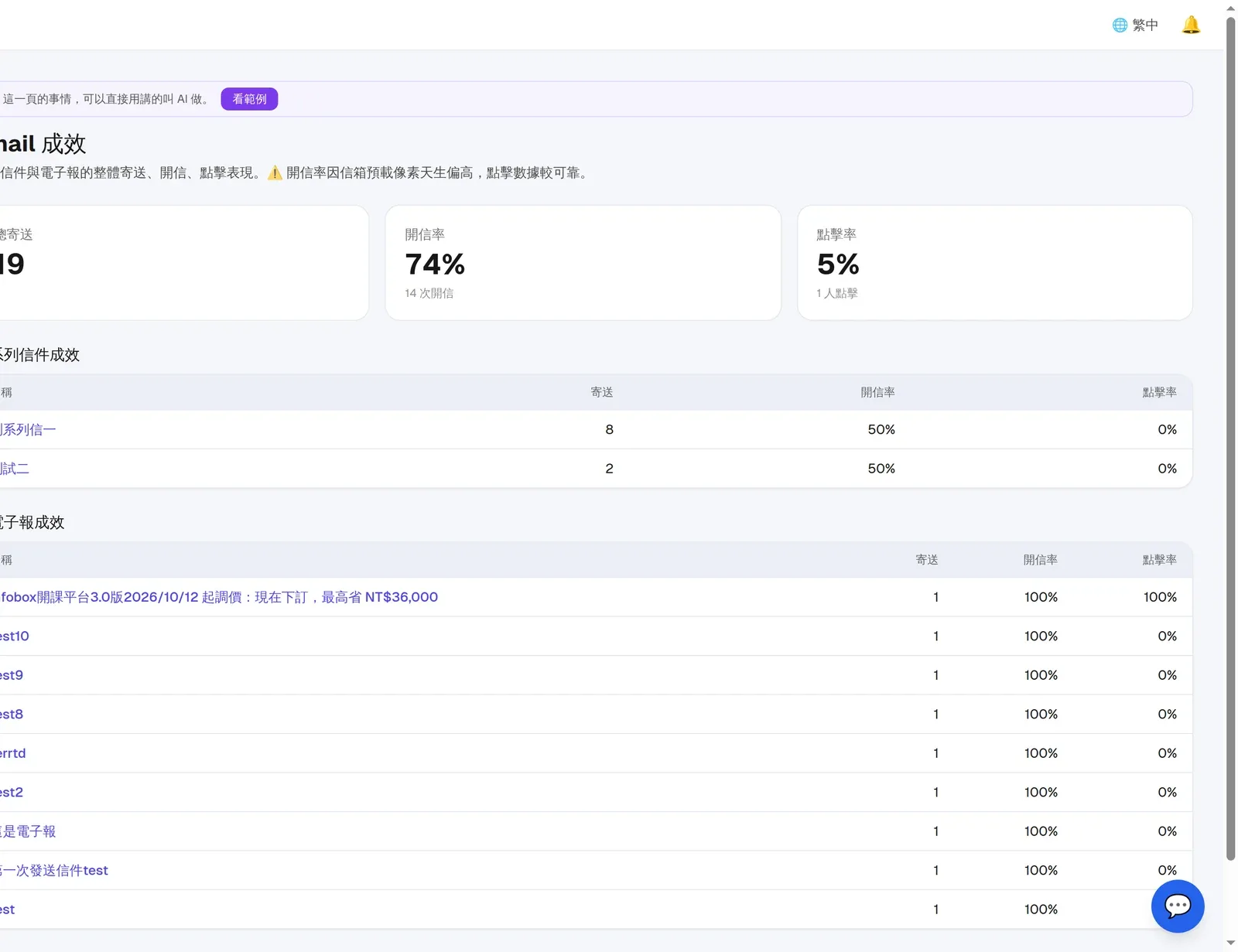 InfoBox 後台 email_insights