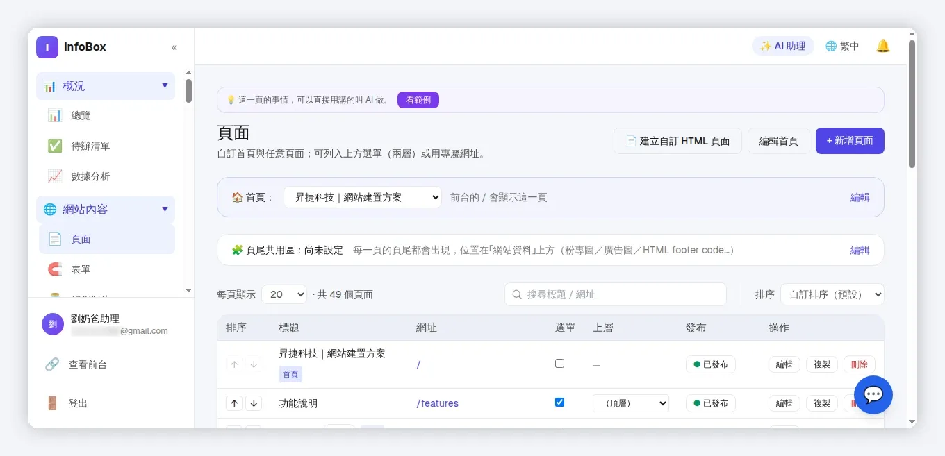 InfoBox 後台 page_mgmt