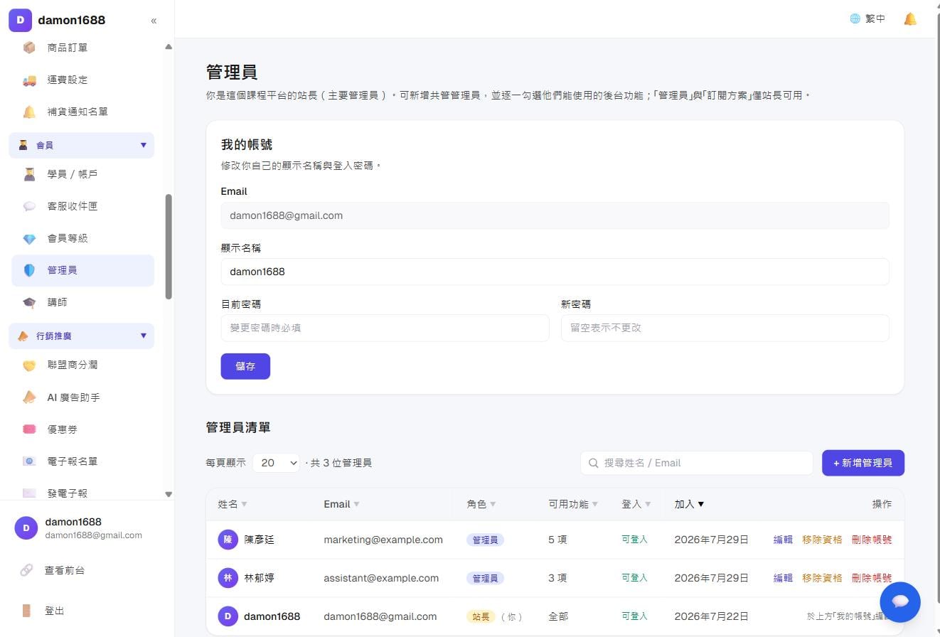 會員與團隊－管理員清單：可看到每個人的角色、開放了幾項功能、能不能登入