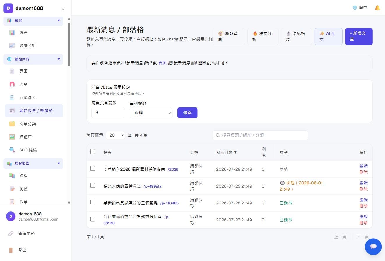 網站內容－文章列表：狀態欄可見已發布、排程與草稿