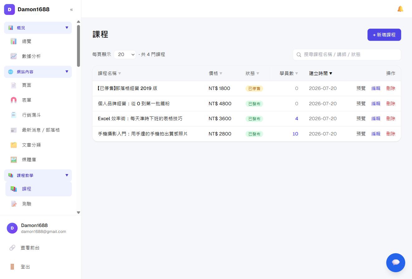 課程教學－課程列表：可看到每門課的狀態、價格與學員數