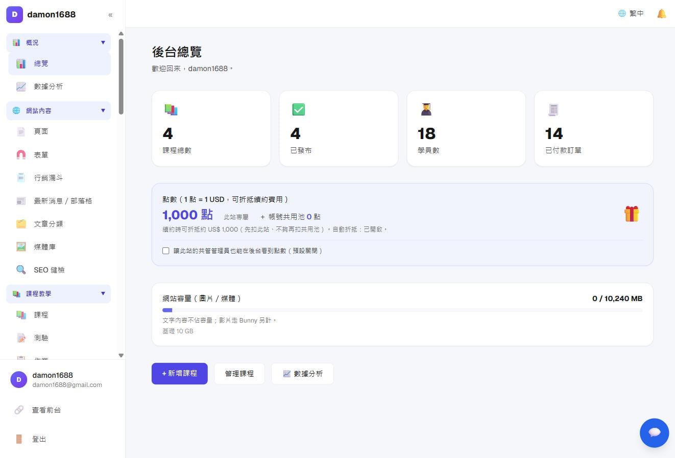 概況－後台總覽：課程數、學員數與已付款訂單一眼看完