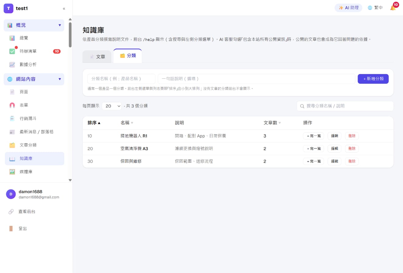 「知識庫 → 分類」：新增分類、排序、文章數與「＋寫一篇」