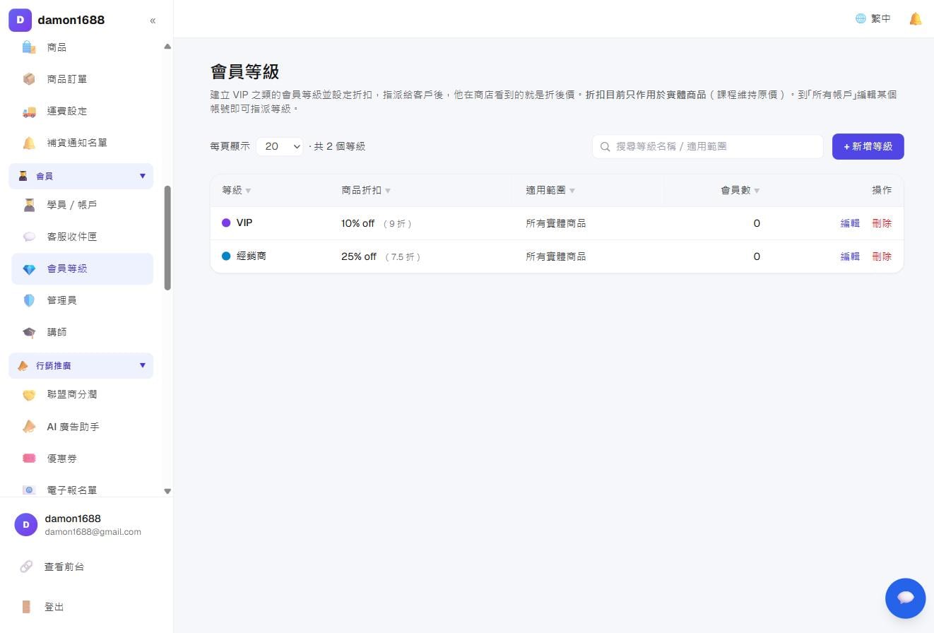 會員與團隊－會員等級列表：折扣、適用範圍與各等級的會員數