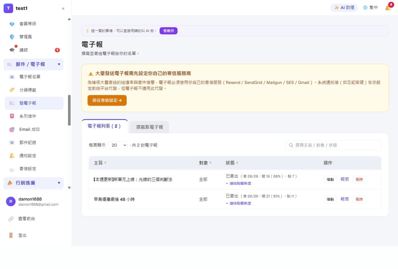郵件、電子報與自動化系列信-電子報:已寄出的每一封都看得到寄出數、開信率與點擊數
