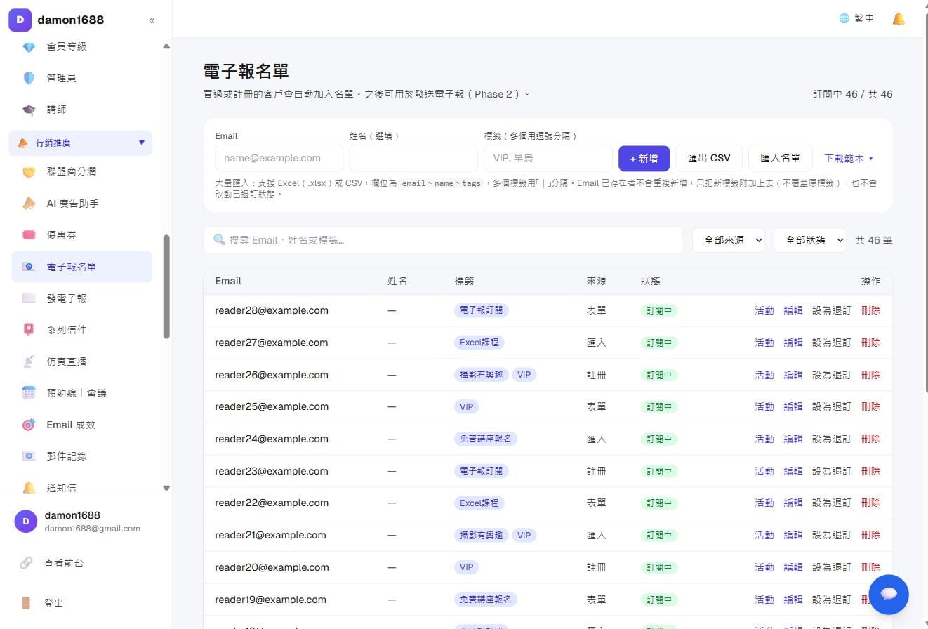 郵件與電子報－電子報名單：每位聯絡人的標籤、來源與訂閱狀態