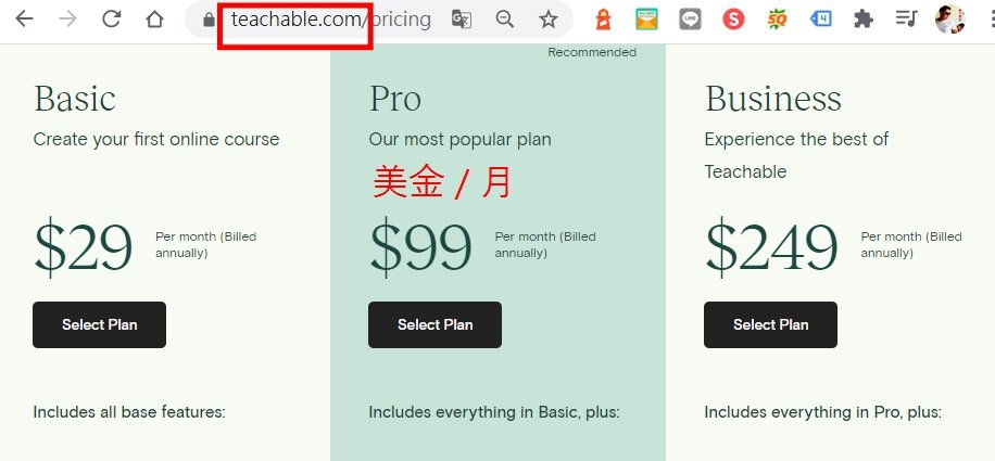 teachable收費
